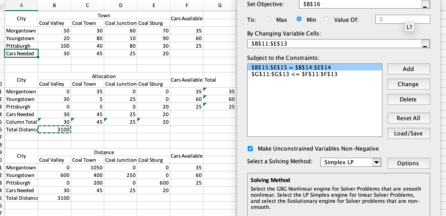 How does the solution change if you are not