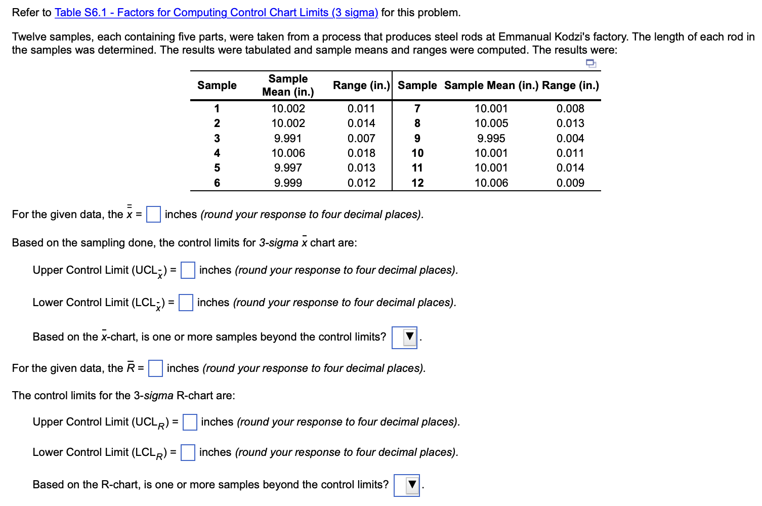 \begin{tabular}{cccc} \hline Sample Size, n &