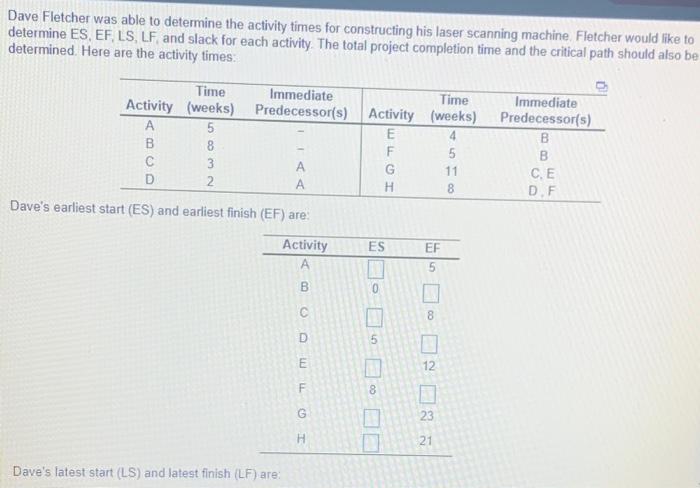 can someone please help explain this?? if anyone