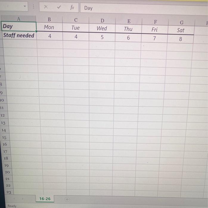 the excel data file is the staff needed that is