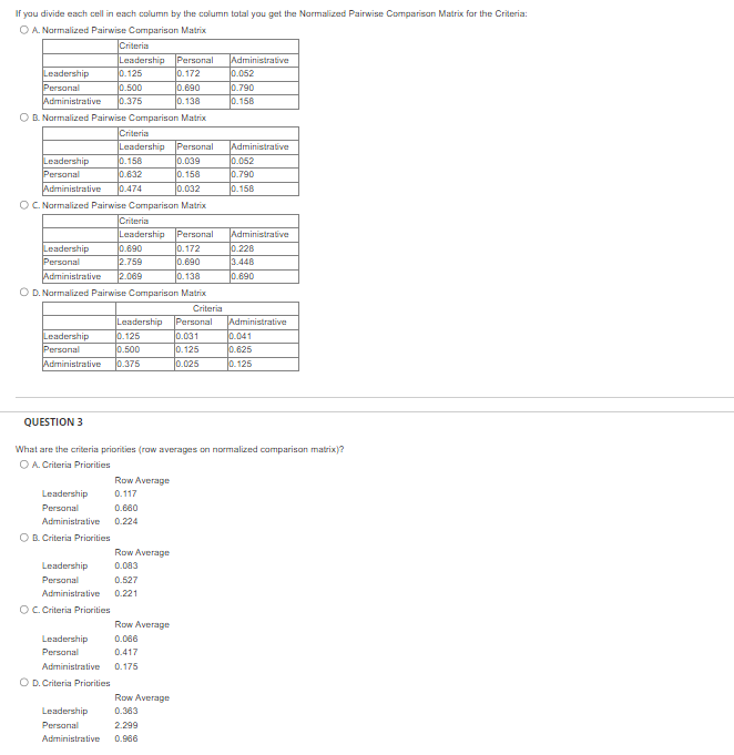The column totals of the criteria comparison