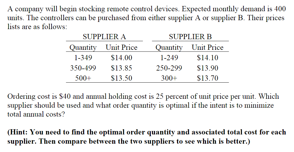 A company will begin stocking remote control