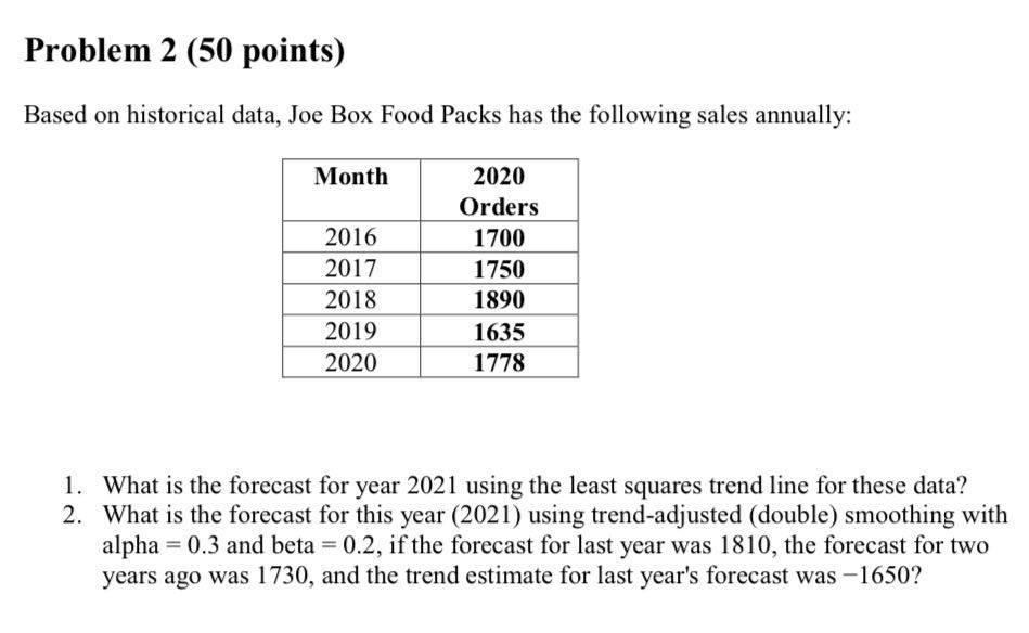 Problem 2 (50 points) Based on historical data,