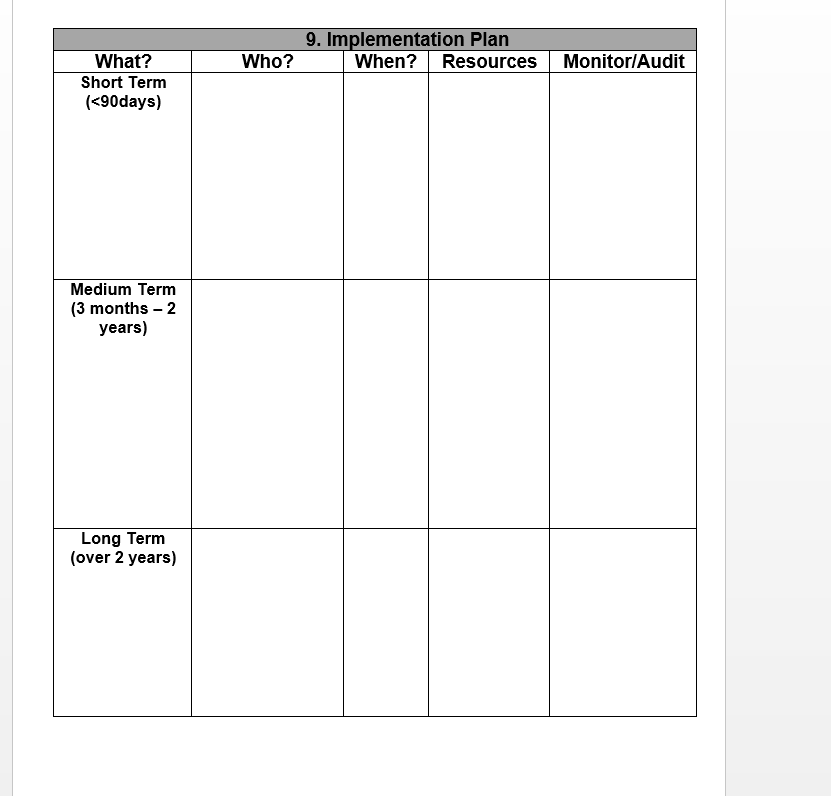 PLEASE ANSWER THE QUESTION AS PER THE TEMPLATE