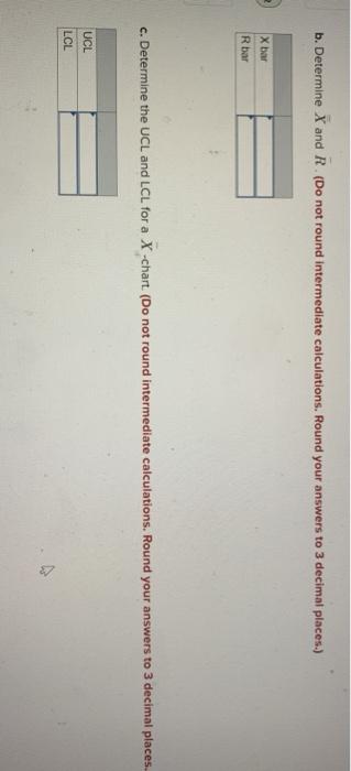 The following table contains the measurements of