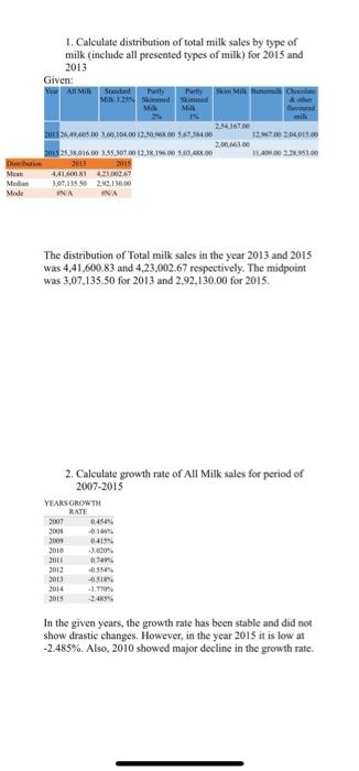 i want a quick summary and explanation on these