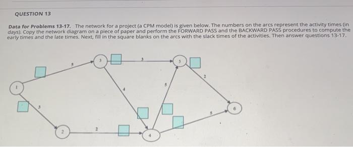 QUESTION 13 Data for Problems 13-17. The network
