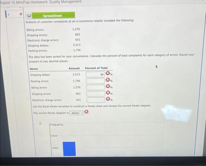 hapter 16 MindTap Homework: Quality Management