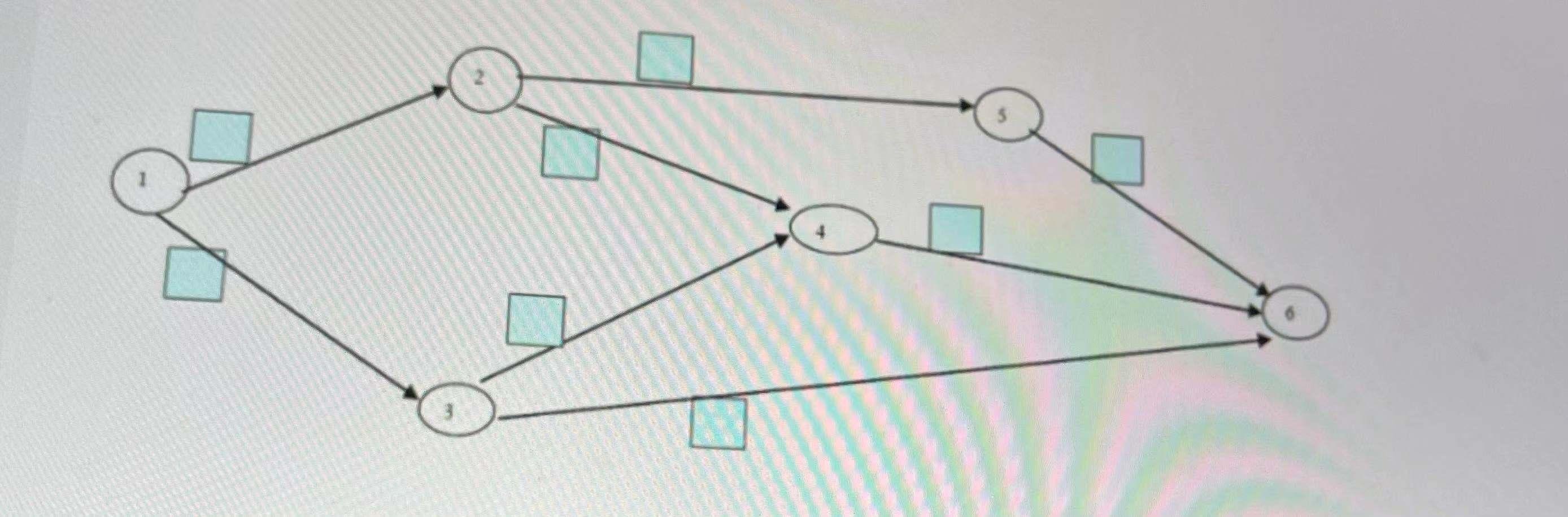 information for Problems 18-20. The following is