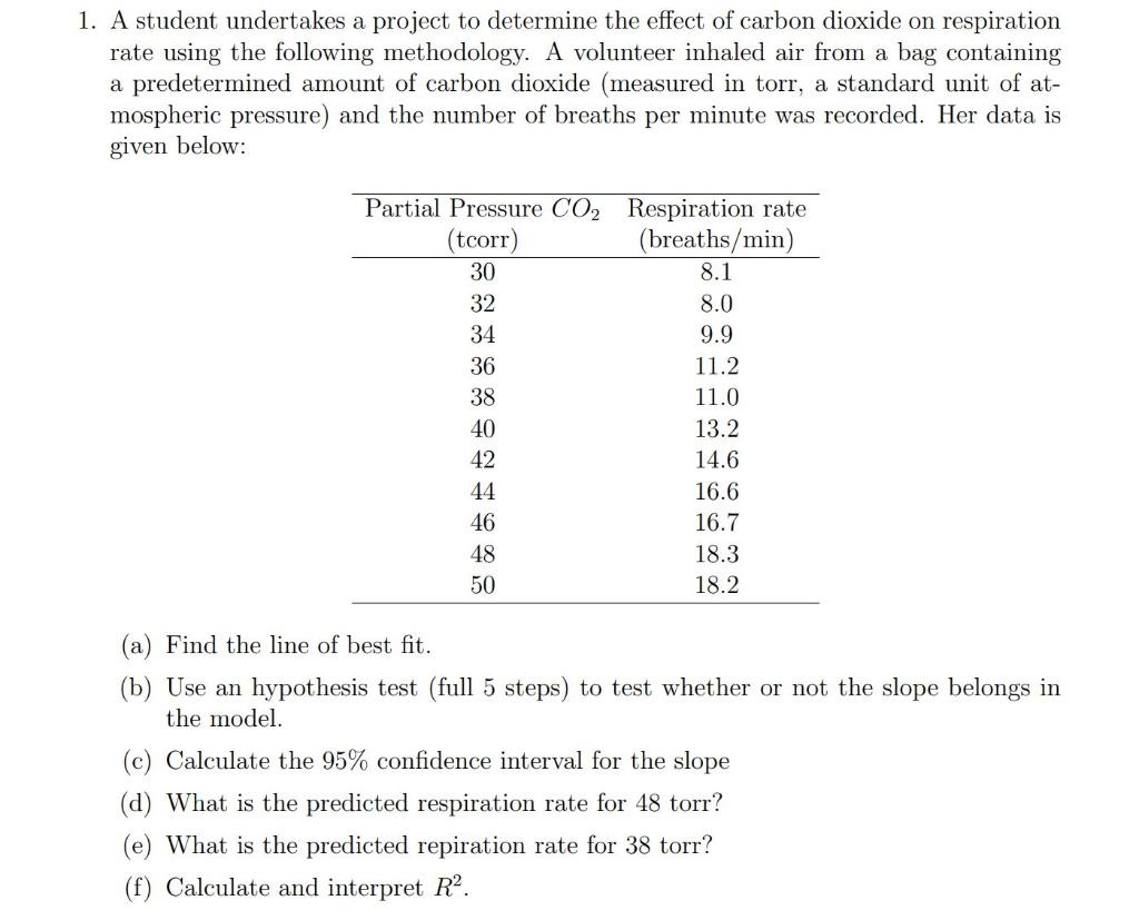 PLEASE DO ALL PARTS WITH WORK, AND USES R