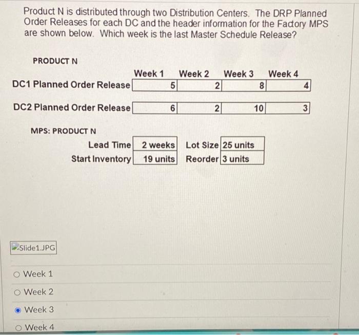 Product N is distributed through two Distribution