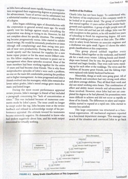 Case study Write a formal report. Identify and