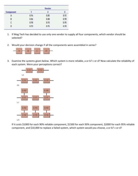 Instructions - Use MS Excel to build the control