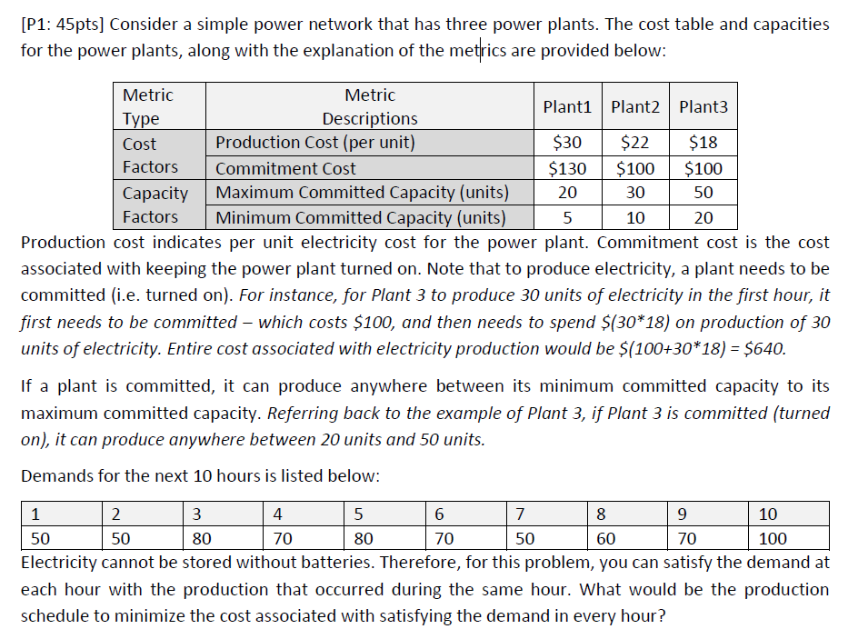 Q2) Consider the same problem as in P1. Assume