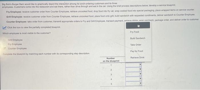 Big Bob's Burger Bam would like to graphically