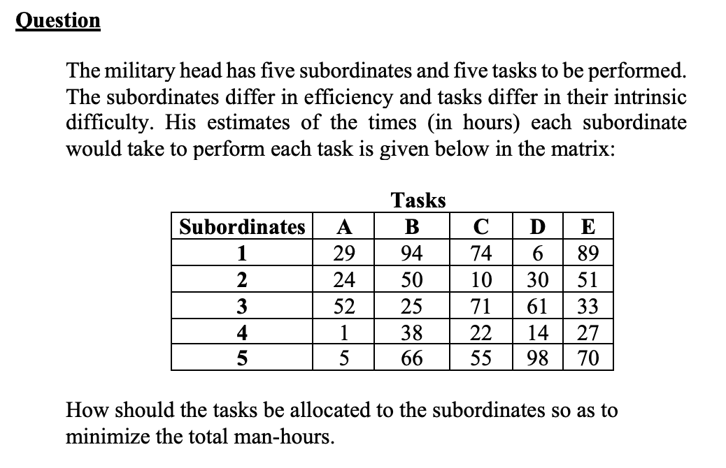 Question The military head has five subordinates