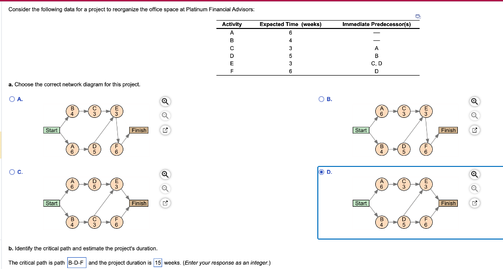 please: Calculate slack for each activity