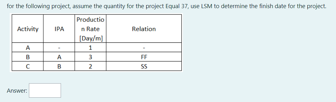 for the following project, assume the quantity