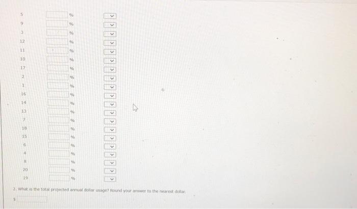 one question, multiple parts The data for 20