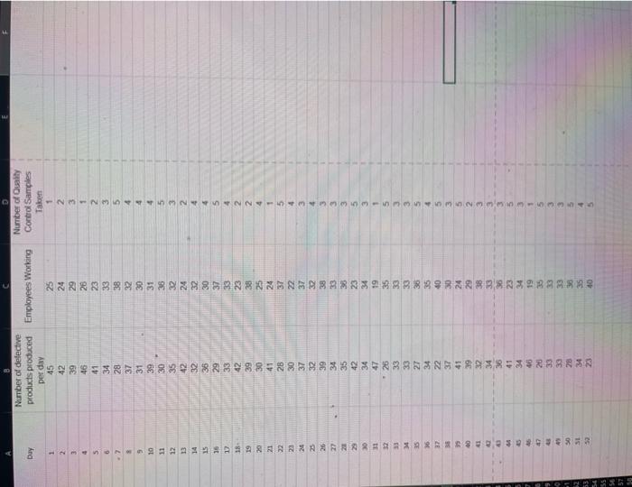 Does anyone know how to answer these questions?