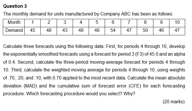 Question 3 The monthly demand for units