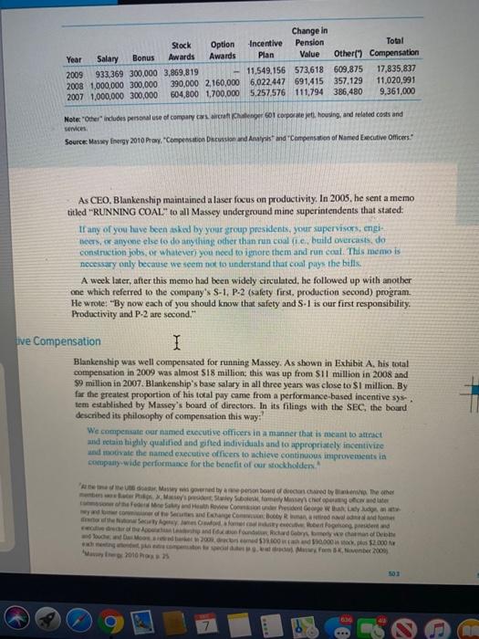 read case seven entitled "the Upper Big Branch