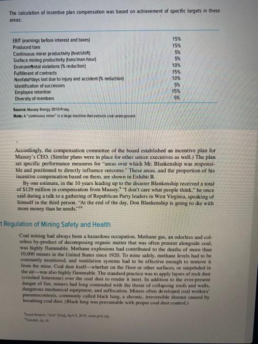 read case seven entitled "the Upper Big Branch