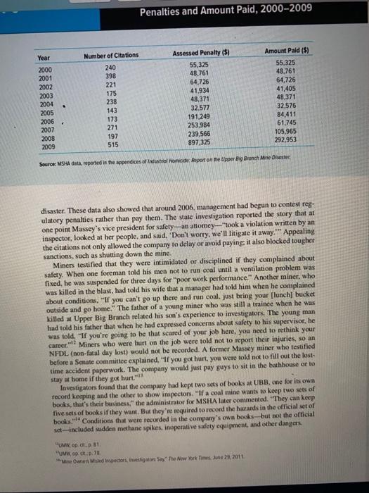 read case seven entitled "the Upper Big Branch