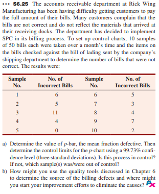 NO EXCEL No excel *. S6.25 The accounts