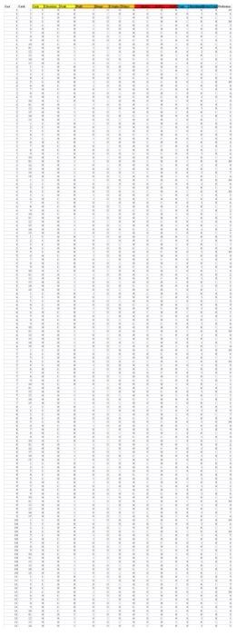 Please help Sorry about that, hope this is