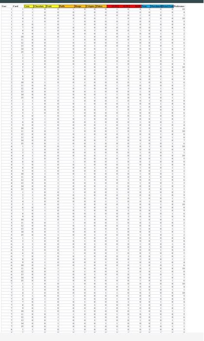 Please help Sorry about that, hope this is