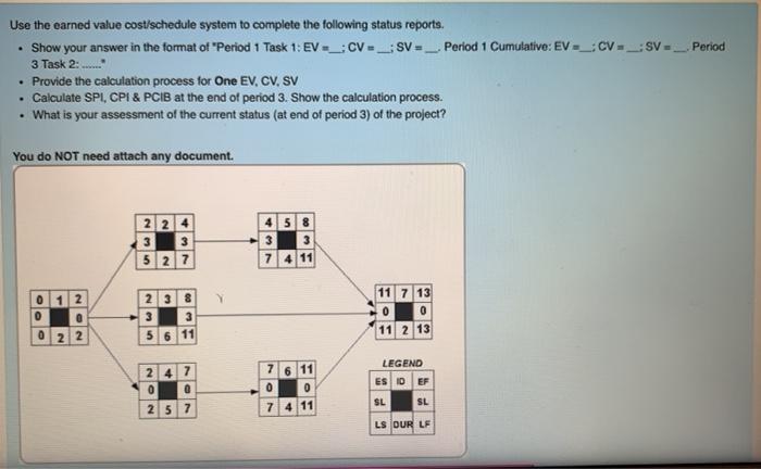 Use the earned value cost/schedule system to
