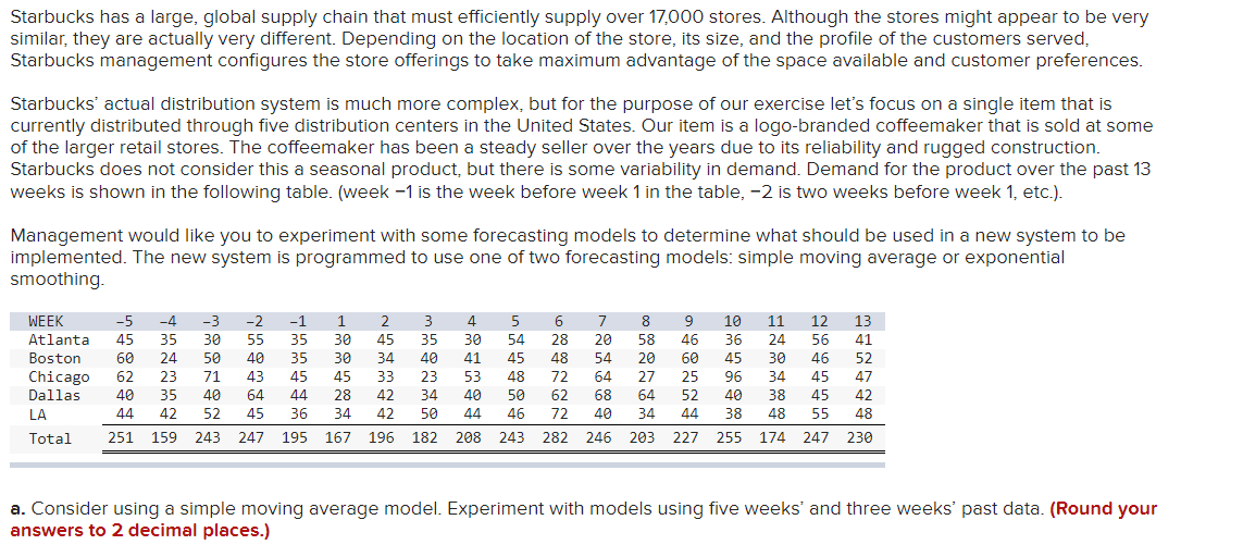 Starbucks has a large, global supply chain that