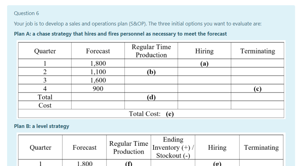 Question: Write down answers from (a) to (o) in