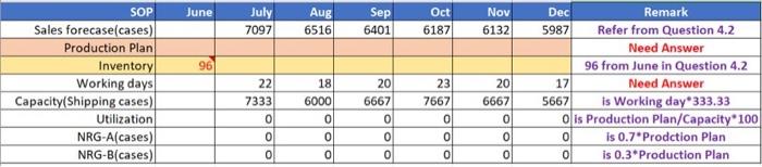 Please help me for the question 4.3 that refer