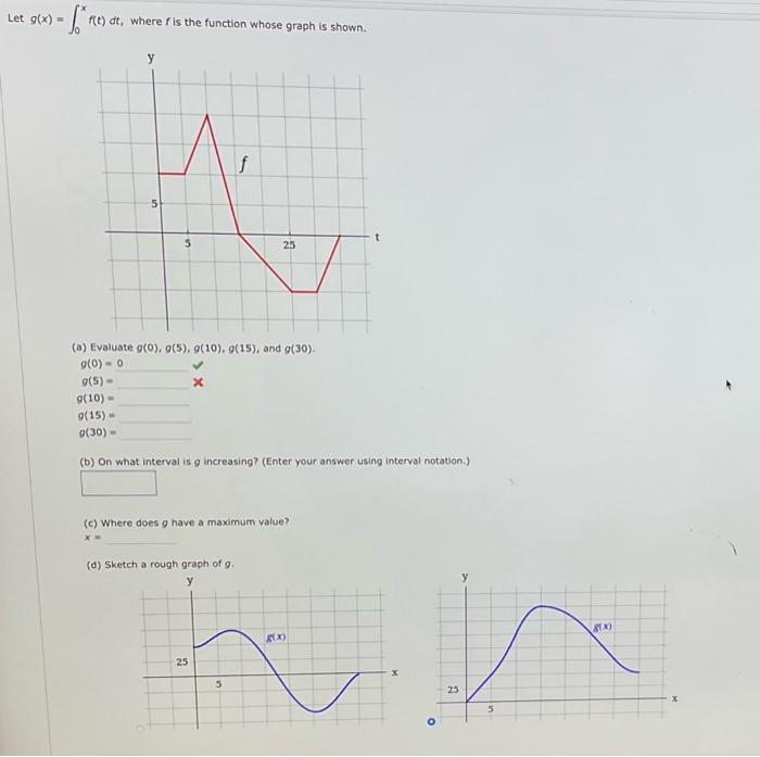 Let g(x)=0xf(t)dt, where f is the function whose