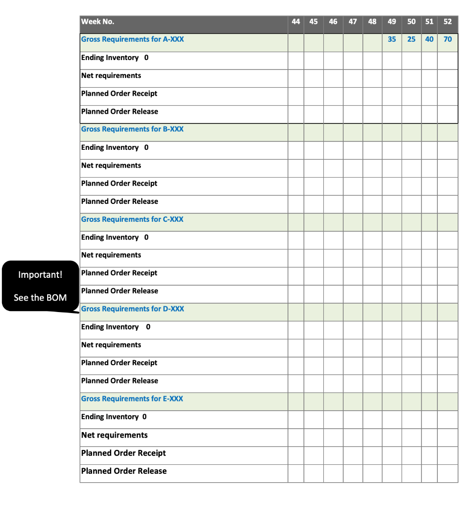 Material Requirements Planning Exercise