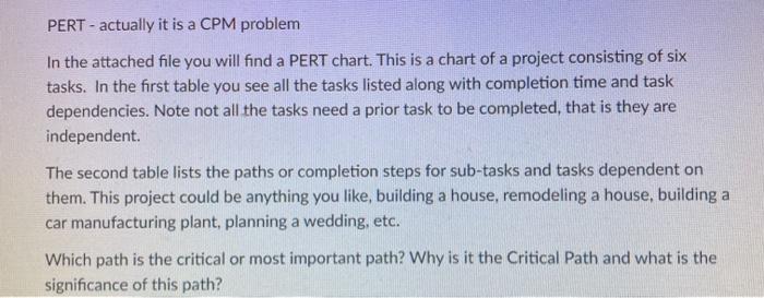 PERT - actually it is a CPM problem In the