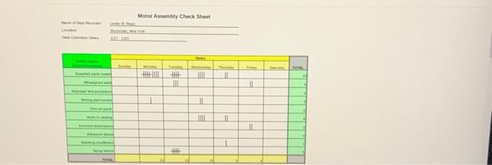Please help with questions 1-4 on this case study