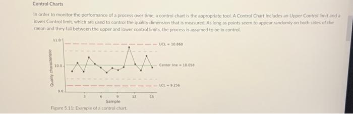 Please help with questions 1-4 on this case study