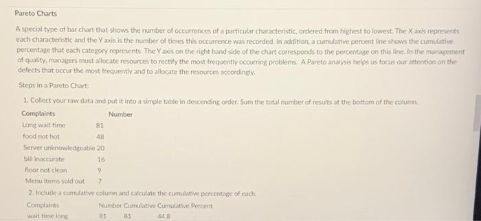 Please help with questions 1-4 on this case study