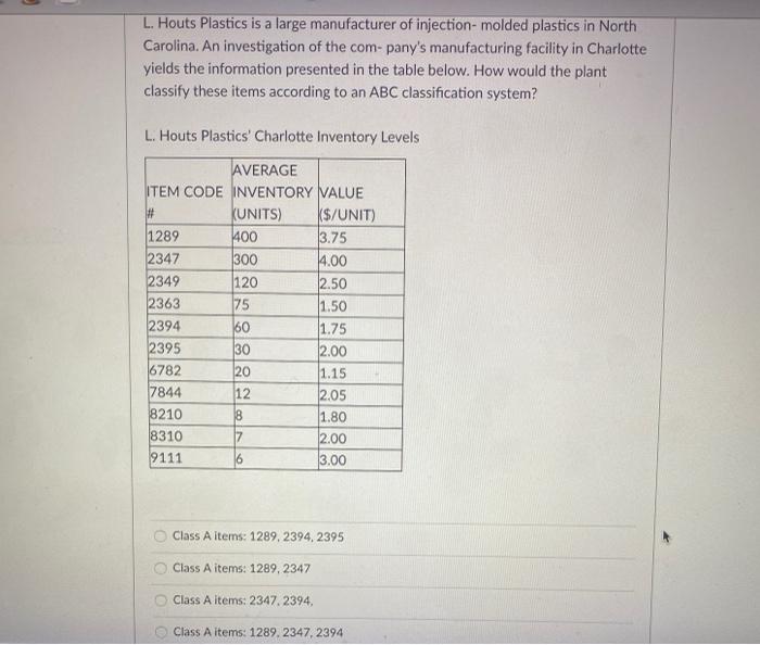 there is also another answer/option which is