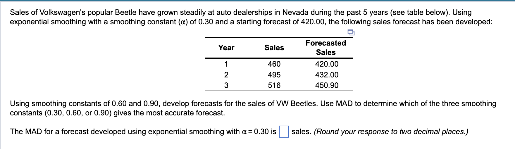 Sales of Volkswagen's popular Beetle have grown
