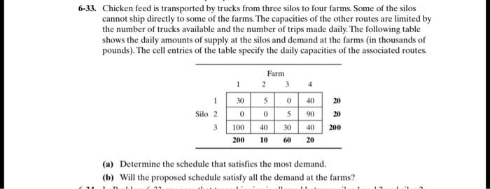 can you please use excel solver and please show