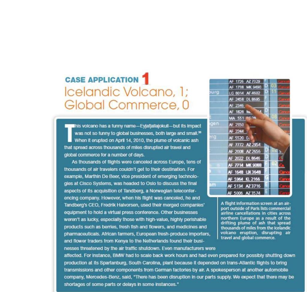 Please provide summary for above case study. CASE