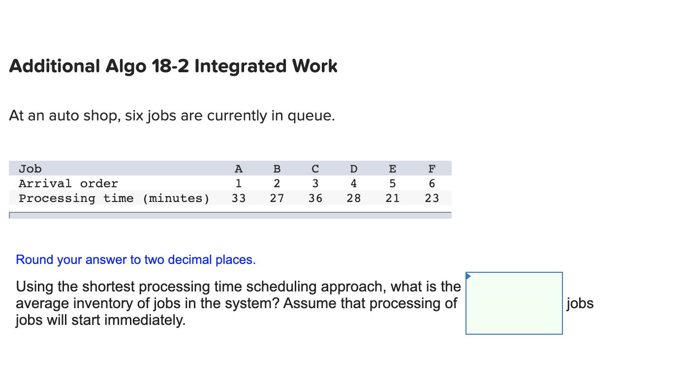 Additional Algo 18-2 Integrated Work At an auto
