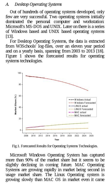 what is the forecasting method for this figure? A