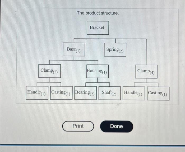I completed part A!! Im looking for help on part