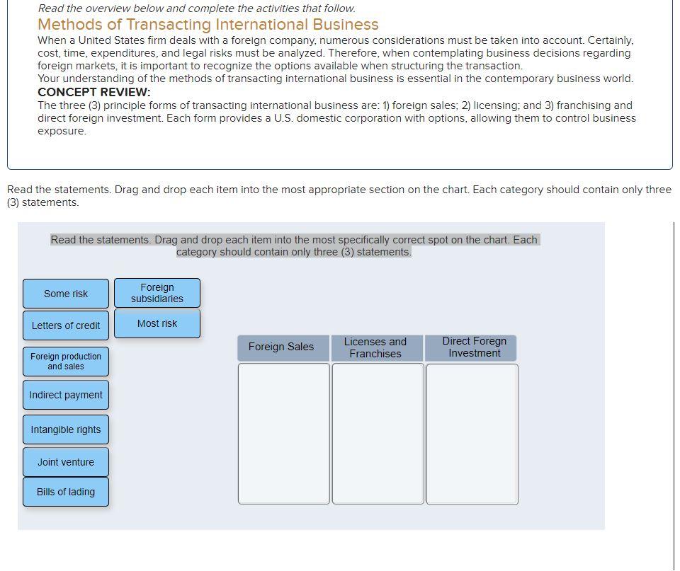 Please match the items to the correct spots only