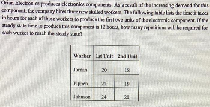 please show all work Orion Electronics produces